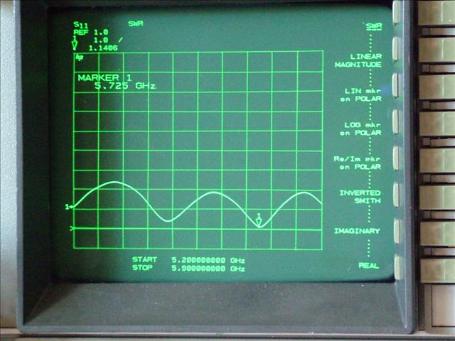 5.7GHz$B%